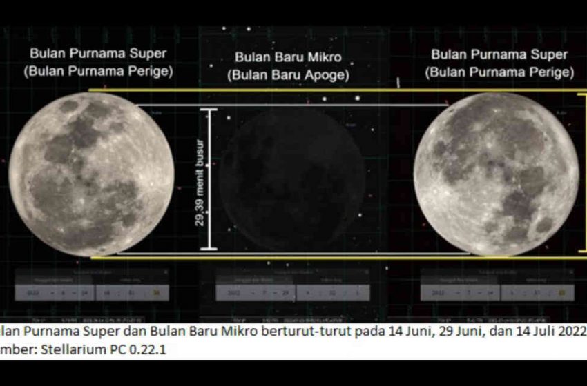  Juni Hingga Juli, Muncul Tiga Fenomena Antariksa Langka